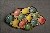 Palette des couleurs